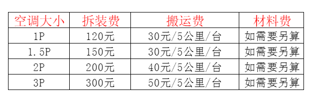 右江空调移机及费用电话在哪里找
